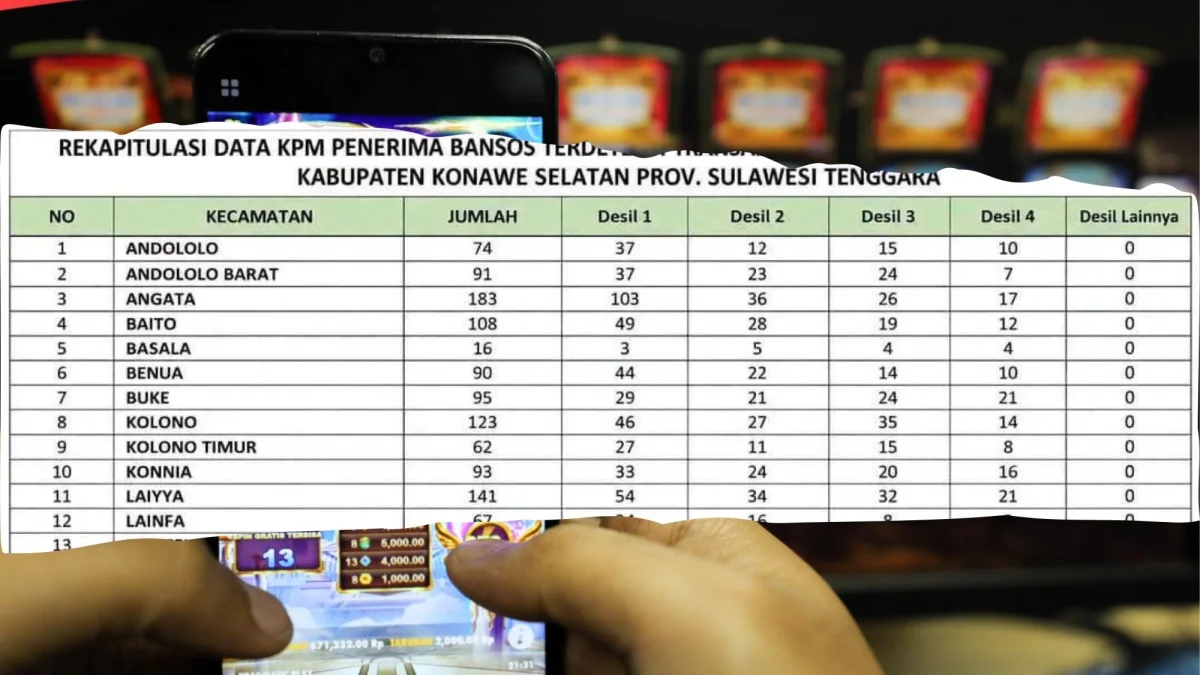 2.288 KPM Bansos di Konawe Selatan Disebut Terdeteksi Judol